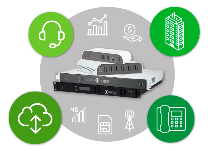 Call Center Hardware | e DotNet Systems