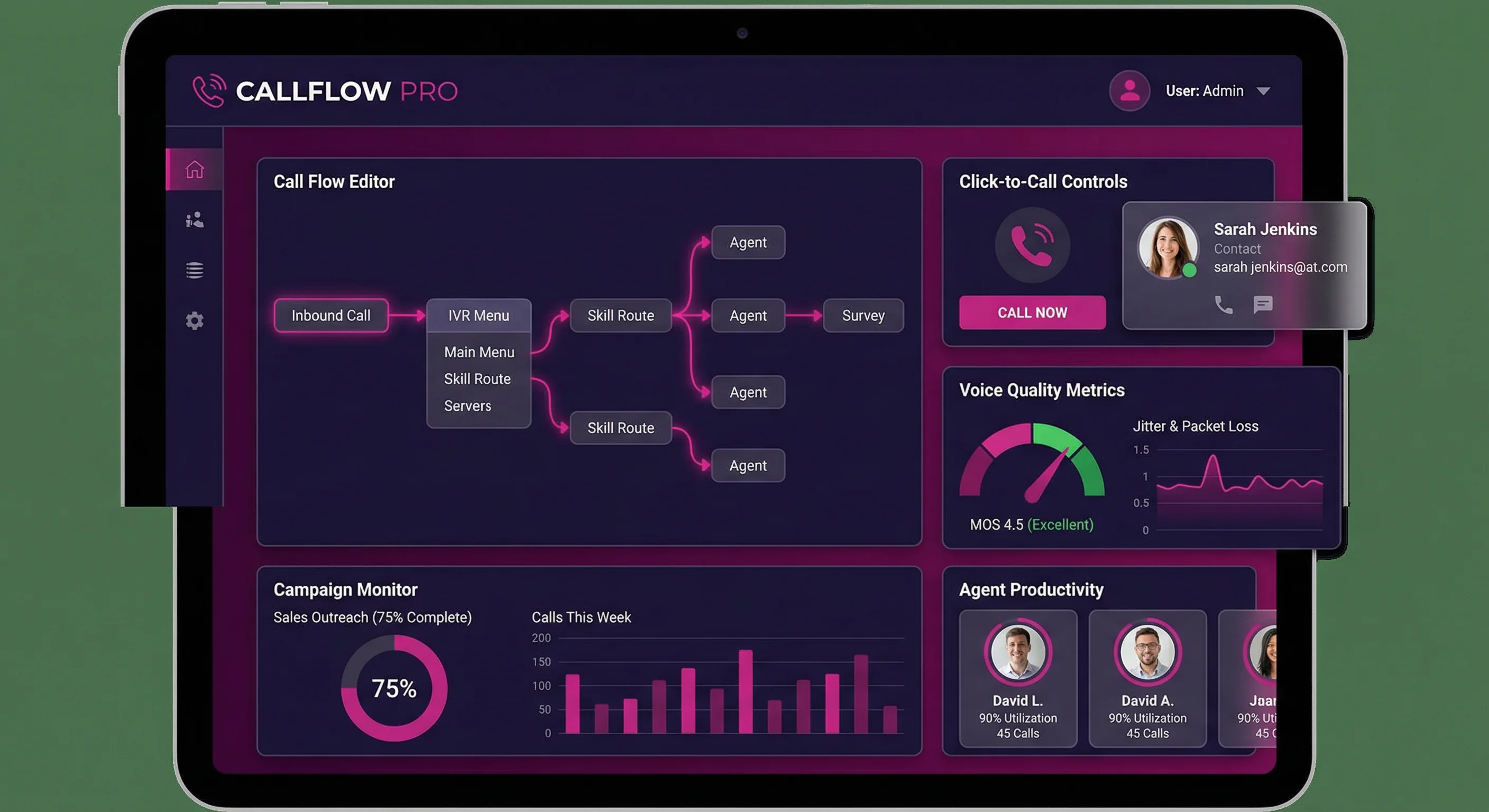 Call workflow preview